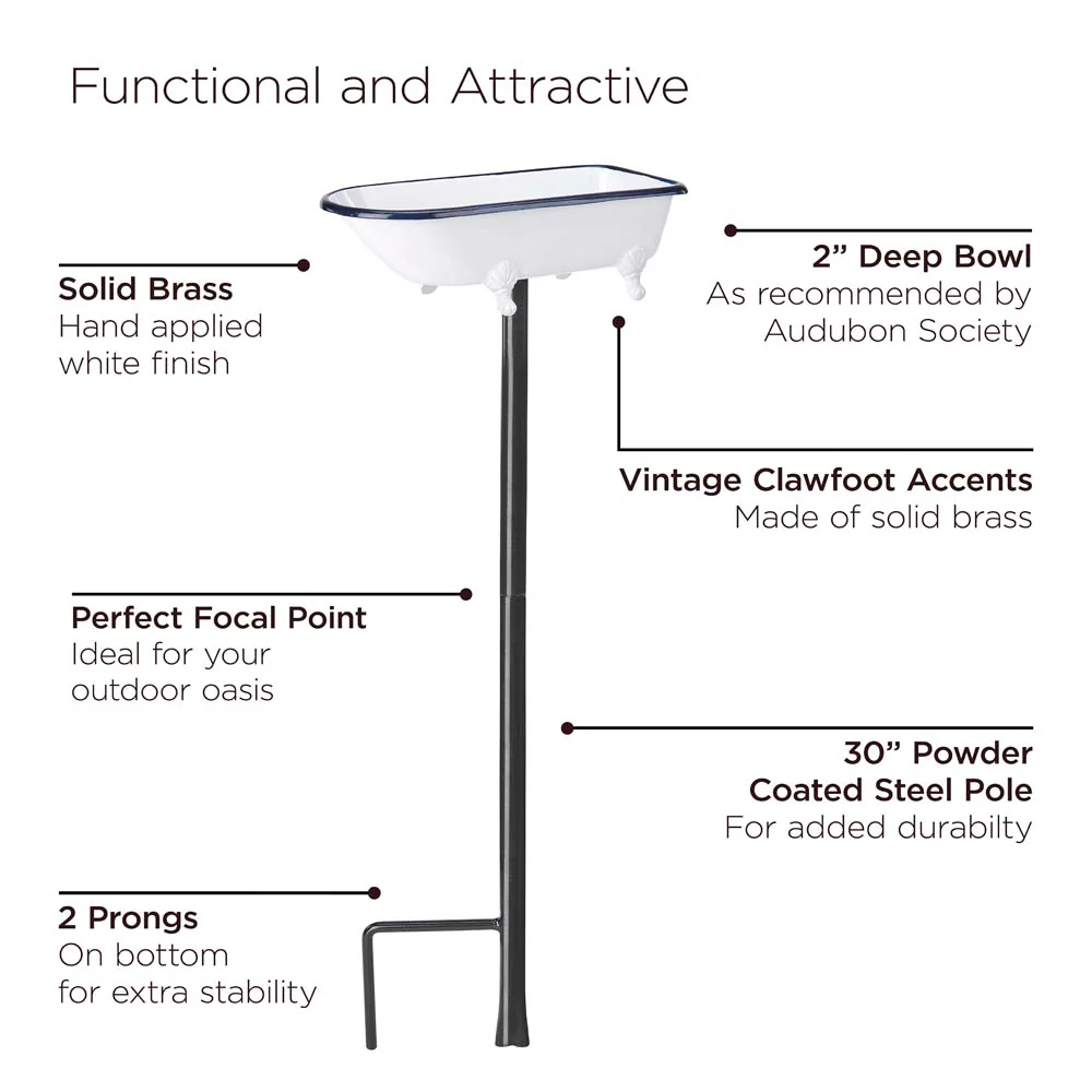 Splish-Splash Bird Bath - Image 10