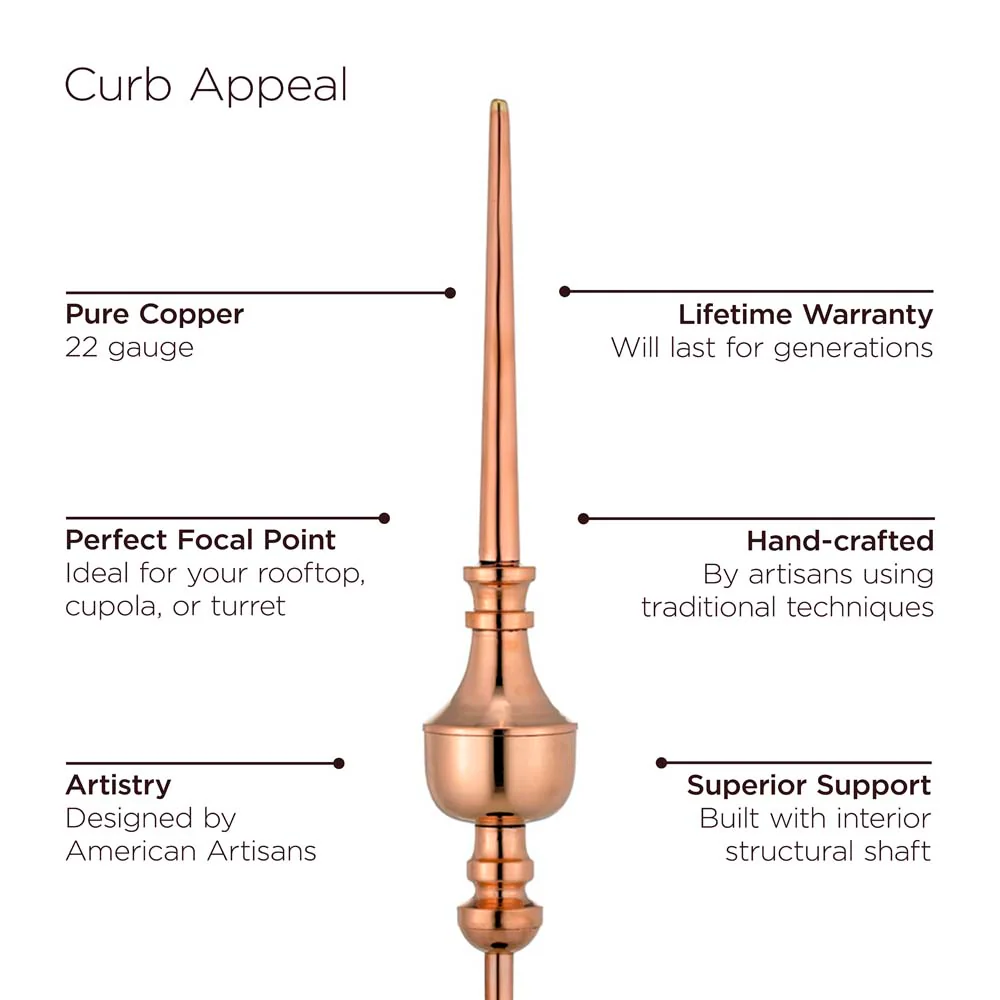 Square Manchester Vinyl Cupola with Victoria Copper Finial - Image 3