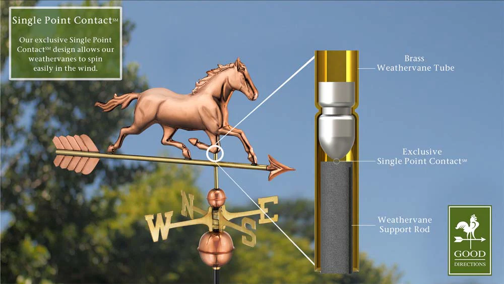 Trotting Horse Weathervane - Image 5