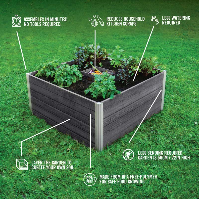 Urbana 3x5 Keyhole Composting Garden - Image 6