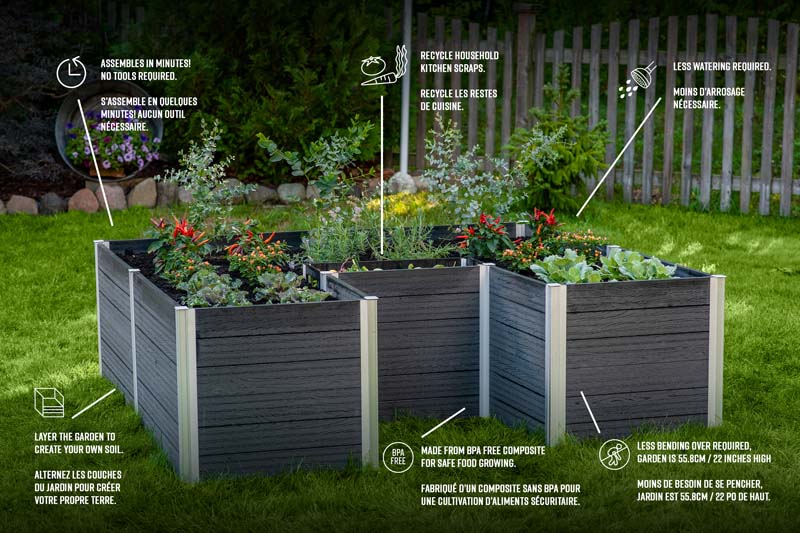 Urbana 6x6 Keyhole Composting Garden - Image 11