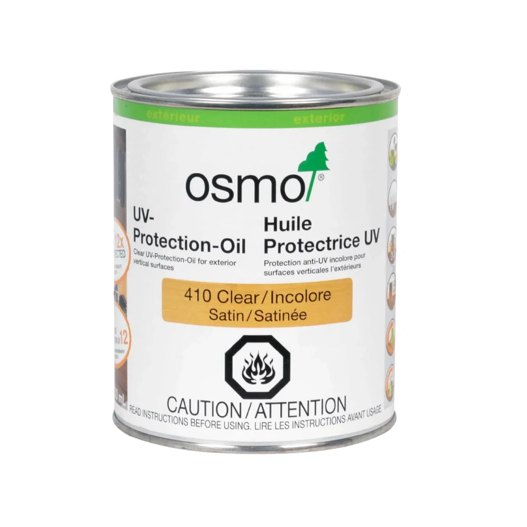 UV-Protection Kit - Image 2