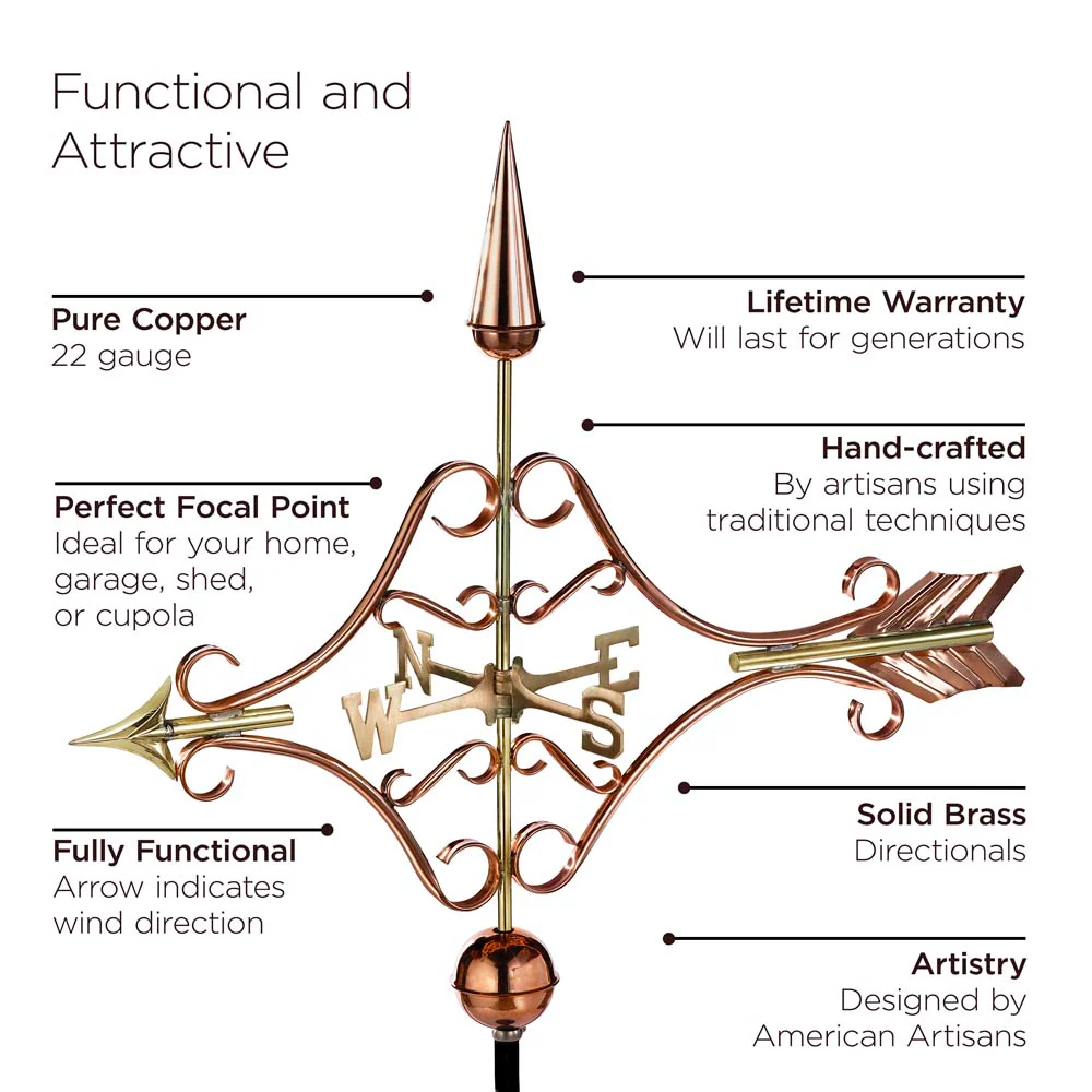 Victorian Arrow Weathervane - Pure Copper - Image 2