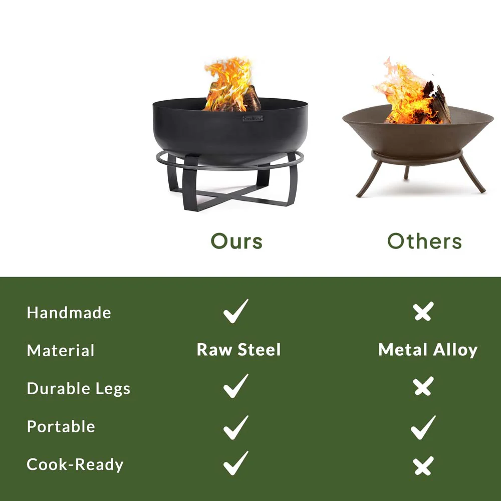 Viking 32" XXL Fire Pit - Image 14