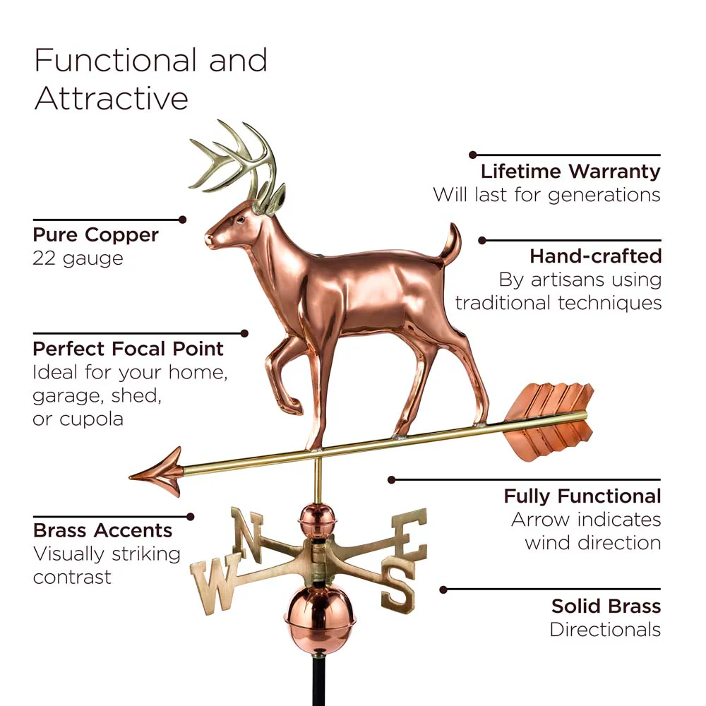 White Tail Buck Weathervane - Pure Copper - Image 3